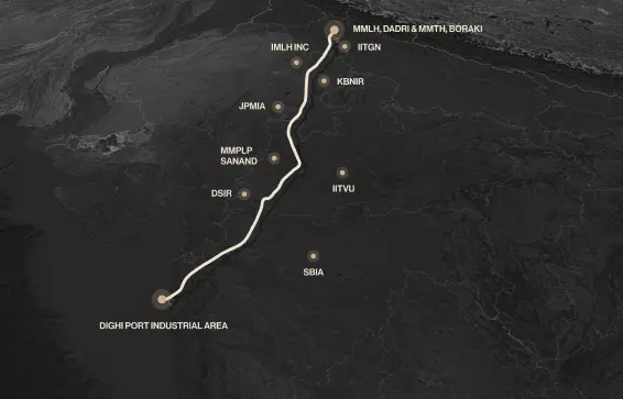 Map showing the Delhi Mumbai Industrial Corridor (DMIC) route and nodes.